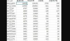 在今日头条上爆料有钱吗,有钱背后的秘密大揭秘！