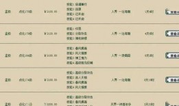 孟极进化爆料最新,揭秘全新生物进化奥秘与未来科技展望