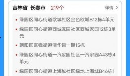 长春最新爆料消息,揭秘城市新动态与神秘事件