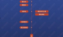 杭州1号线爆料信息最新,揭秘未来交通枢纽新亮点