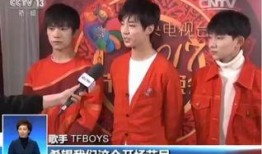 春晚演员爆料最新情况