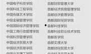 新闻大爆料300字,揭秘惊天秘密，真相令人震惊！