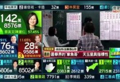 台湾郑丽文爆料新闻最新,台湾娱乐圈惊天大事件！”