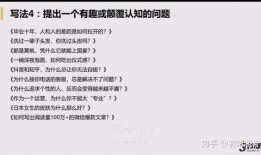 新闻爆料短文怎么写的啊,如何撰写引人入胜的概述