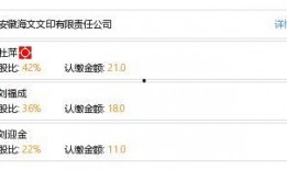 文文集团最新爆料,揭秘企业神秘面纱背后的故事