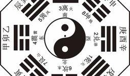 最新八卦爆料益阳