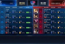 王者总决赛比分爆料最新,总决赛比分揭晓，悬念揭晓！