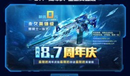 cf周年庆最新爆料,惊喜活动抢先看